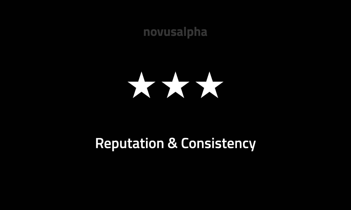 NA – Building Trust in Finance The Key to Client Loyalty and Growth-02 reputation management in finance